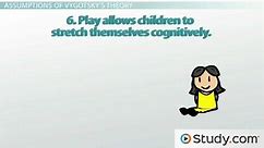 Theory of Cognitive Development | Stages & Examples