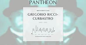Gregorio Ricci-Curbastro Biography - Italian mathematician (1853–1925)
