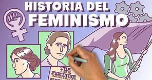 Breve Historia del Feminismo