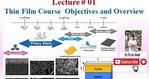 Thin Film Course Objectives and Overview
