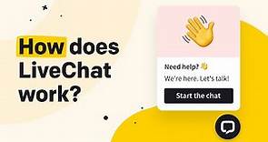 LiveChat Product Tour: See How Easy It Is To Use Live Chat!