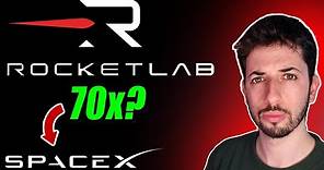 Is Rocket Lab Stock a Good SpaceX Investment Alternative? | RKLB Stock Analysis
