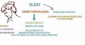 Basic Concept Of Elegy | What Is An Elegy | Definition & Examples Of Elegy