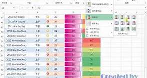 TQC Excel 2013動態解題 - 103 個人每日早晚的血壓記錄表
