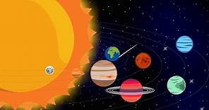 Układ Słoneczny | Planety dla dzieci | Film edukacyjny | Merkury, Wenus, Ziemia, Mars