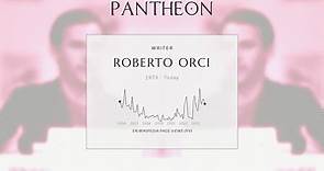 Roberto Orci Biography - American screenwriter producer (born 1973)