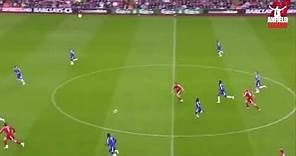 Fernando Torres - Top 20 Goals with English Commentary and HQ