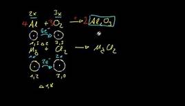 Grundlagen der Chemie 3 - Verbindungs- & Oxidationszahlbestimmung