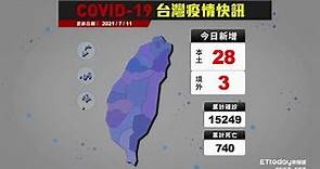 COVID-19 新冠病毒台灣疫情 本土增28例 累計死亡740例｜2021/7/11 確診案例縣市分布圖