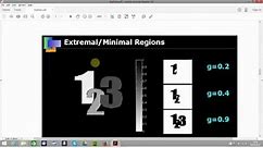 Maximally Stable Extremal Regions in Matlab