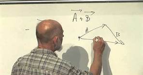 Classical Mechanics | Lecture 1