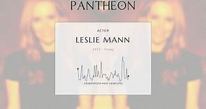 Leslie Mann Biography - American actress