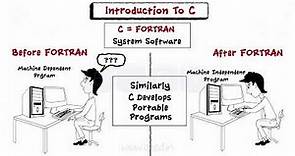 Introduction To C Language - CP - Engineering - C Programming