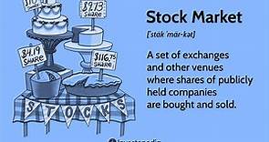 What Is the Stock Market and How Does it Work?