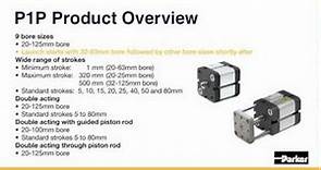 ISO P1P Pneumatic Cylinder Overview | Parker Hannifin