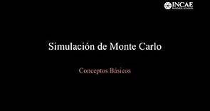Tutorial Simulacion de Monte Carlo: Introduccion. Ejemplo 1.