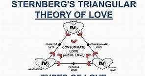 Sternberg's Triangular Theory of Love and its types - The Simplest Explanation Ever