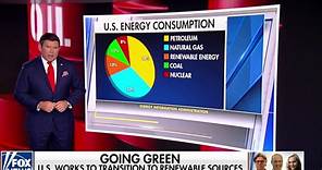 Bret Baier on America's oil and gas geography as Dems call for increasing renewable energy