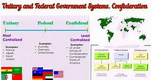 Unitary and Federal Government Systems. Confederation