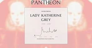 Lady Katherine Grey Biography - English noblewoman