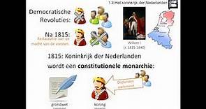 1.3 Het koninkrijk der Nederlanden (Rechtsstaat en democratie - Geschiedeniswerkplaats)