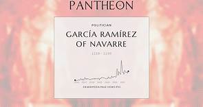 García Ramírez of Navarre Biography - King of Pamplona 1134 to 1150
