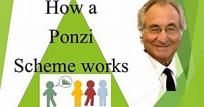 How a ponzi scheme works