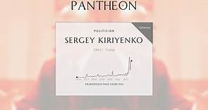 Sergey Kiriyenko Biography - Russian politician
