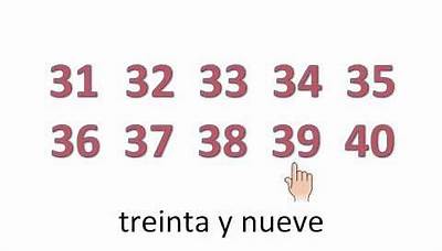 Spanish Numbers From 1 -100