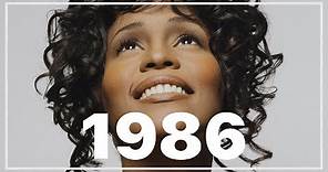 1986 Billboard Year ✦ End Hot 100 Singles - Top 100 Songs of 1986