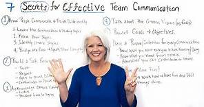 7 Secrets for Effective Team Communication - Project Management Training