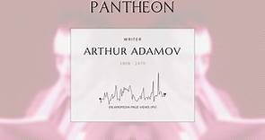 Arthur Adamov Biography - Playwright
