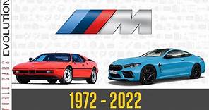 W.C.E.- BMW M Evolution (1972 - 2022)