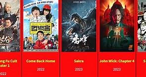 Donnie Yen All Movies & TV Series by Release Date (1983-2023)