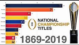 Most College Football National Championship Titles 1869 - 2019