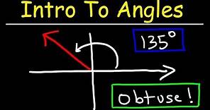 Introduction to Angles