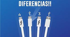 Thunderbolt 4 vs USB 4 vs Thunderbolt 3 vs USB 3 - Diferencias!!