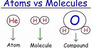 Elements, Atoms, Molecules, Ions, Ionic and Molecular Compounds, Cations vs Anions, Chemistry
