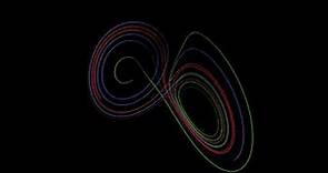 Simple Model of the Lorenz Attractor