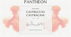 Castruccio Castracani Biography
