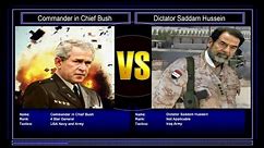 C&C General Zero Hour Reborn Mod Commander in Chief Bush VS Dictator Saddam Hussein #8