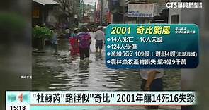 杜蘇芮增強為中颱 路徑似2001年「奇比」颱風