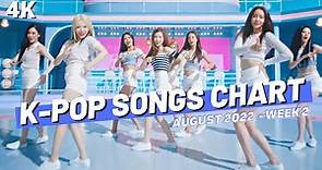 (TOP 100) K-POP SONGS CHART | AUGUST 2022 (WEEK 2)