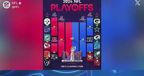 Finalized look at 2023 NFL playoffs bracket, Super Wild Card Weekend matchups