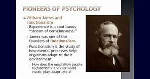 1-3: History of Psychology