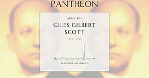 Giles Gilbert Scott Biography - English architect (1880–1960)