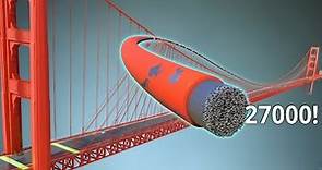 El Puente Golden Gate | Haciendo Ingeniería en su Máximo Esplendo