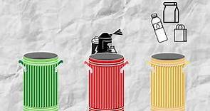 Proper Waste Management | How waste reduction and recycling help our environment