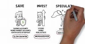 The Difference Between Saving, Investing, and Speculating
