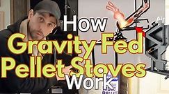 How Gravity Fed Pellet Stoves Work (Designing a DIY/wiseway) (Easy Woodstove to pellet conversion)